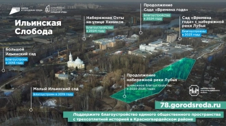 К 2026 году Ильинская слобода может стать общественным пространством