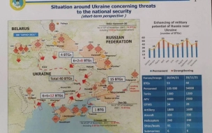 Глава украинской разведки Буданов оценил "сроки военного вторжения" России в страну