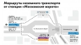 С 5 июня на станции метро "Московские ворота" будет ...