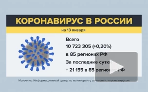 За сутки в России выявили 21 155 случаев COVID-19