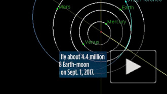 NASA показало видео сближения астероида "Флоренция" с Землей