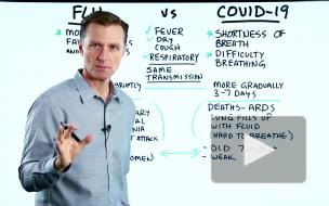 Российские врачи нашли новый способ диагностики коронавируса