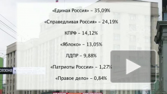 В Законодательное собрание Петербурга проходят представители 5 партий