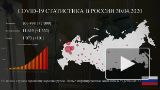 Число умерших пациентов с коронавирусом в России превысило тысячу