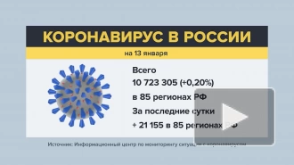 За сутки в России выявили 21 155 случаев COVID-19