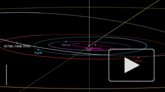 Астероид размером с футбольное поле приблизится к Земле
