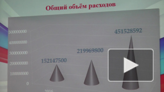 В Рощино подвели социально-экономические итоги развития поселка за 2018 год