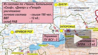 ВКС поразили позиции украинских нацбатов "Днепр", "Скиф" и "Гепард"