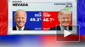 Fox News: Байдену остается победить в Неваде для избрания президентом