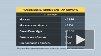 В России впервые с 26 августа умерли за сутки более 800 человек с COVID-19