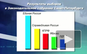 Петербургские справедливороссы не признали итоги выборов и грозят пикетами и митингами