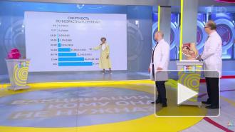 Малышева назвала людей с "миллионным" риском смерти без вакцины от COVID-19