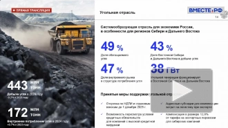 Россия намерена перевести в нацвалюты оплату за поставки угля на экспорт
