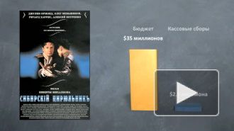 «Цитадель» Михалкова поедет на «Оскар» и без согласия Меньшова 