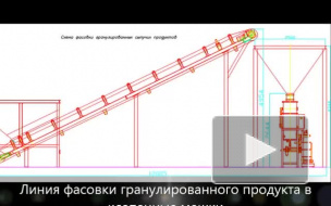 Оборудование комплекса фасовки удобрений, смесей , грунта 