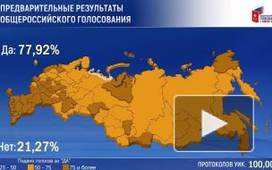 Путин подписал указ о вступлении поправок в Конституции в силу