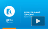 Дева. Гороскоп с 24 февраля по 2 марта 2014