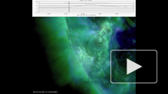 Мощная вспышка на Солнце не угрожает здоровью землян
