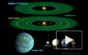 Астрономы обнаружили планету-"двойника" Земли