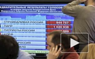 ЦИК обработал 99% протоколов, "Единая Россия" набрала 49,3% голосов