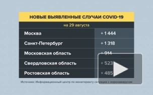 В России за сутки выявлено 19 286 новых случаев заражения COVID-19