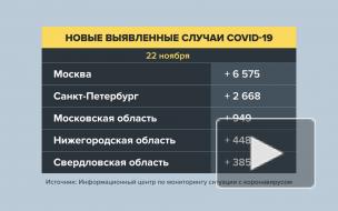 В России установлен очередной рекорд по приросту зараженных COVID-19