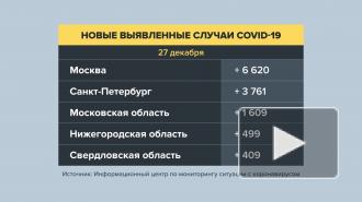 В России выявлено 28 284 новых случаев COVID-19