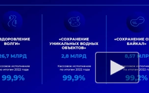 В России на оздоровление рек и озер в 2023 году направят более 56,5 млрд рублей