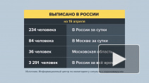 Еще 84 пациента вылечились от коронавируса в Москве