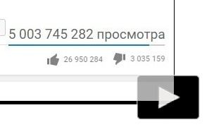 Клип Despacito побил все рекорды YouTube, набрав 5 миллиардов просмотров