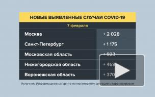 В России выявлено 16 048 случаев заражения COVID-19