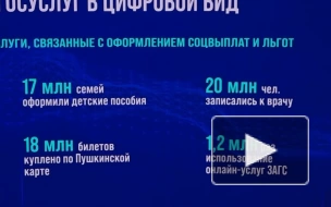 Порядка 2 млн заявлений на единое пособие подали через "Госуслуги"