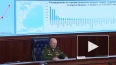 МО РФ заявило о росте случаев онкологии у военных ...
