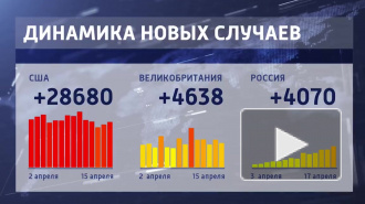 В Великобритании запустили в производство вакцину от коронавируса без клинических испытаний