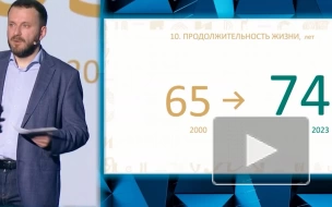 Орешкин: продолжительность жизни в России за десятилетие должна превысить 80 лет