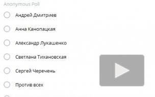 Telegram опросил белорусов о выборах президента 