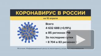 В России выявили 8 704 заразившихся коронавирусом за сутки