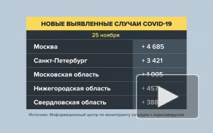 В России зафиксировано 23 675 новых случаев заражения коронавирусом