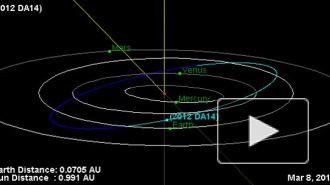 Астероид 2012 DA14 не имеет отношения к челябинскому метеориту