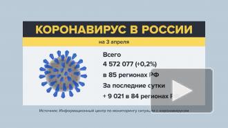 В России выявили 9 021 случай заражения коронавирусом за сутки