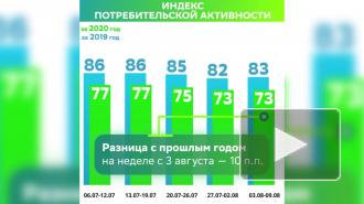 Москвичи сократили расходы на 41 тысячу рублей на фоне пандемии